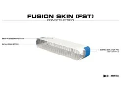 Bullet Air Glide 14' X 28.5" FST - 2022 -Vague Surfing Oceane Boutique bullet air glide 14 x 285 fst 2022 sic 4