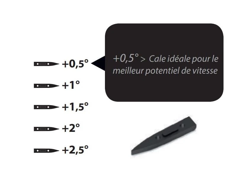 SELECT Jeu De Cales Stabilisateur Goliath - Shims Set (0.5°, 1°, 1.5°, 2° & 2.5°) 6 SELECT Jeu De Cales Stabilisateur Goliath - Shims Set (0.5°, 1°, 1.5°, 2° & 2.5°) – Image 4