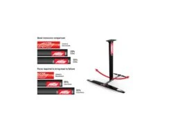 Mat Power Carbon High Modulus Foil Mast & Base Plate -Vague Surfing Oceane Boutique mat power carbon high modulus foil mast base plate axis foils 3