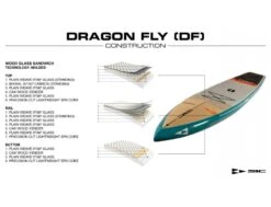 OKEANOS - 2023 -Vague Surfing Oceane Boutique okeanos 2023 sic 7