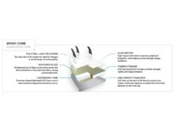 Slayer 7' - Clear Sky -Vague Surfing Oceane Boutique slayer 7 clear sky softech 12